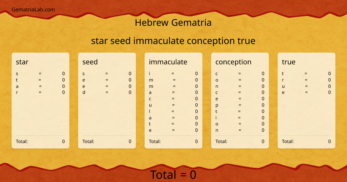 star seed immaculate conception true in hebrew Gematria